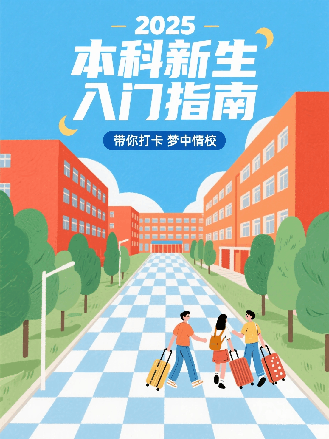 结果图