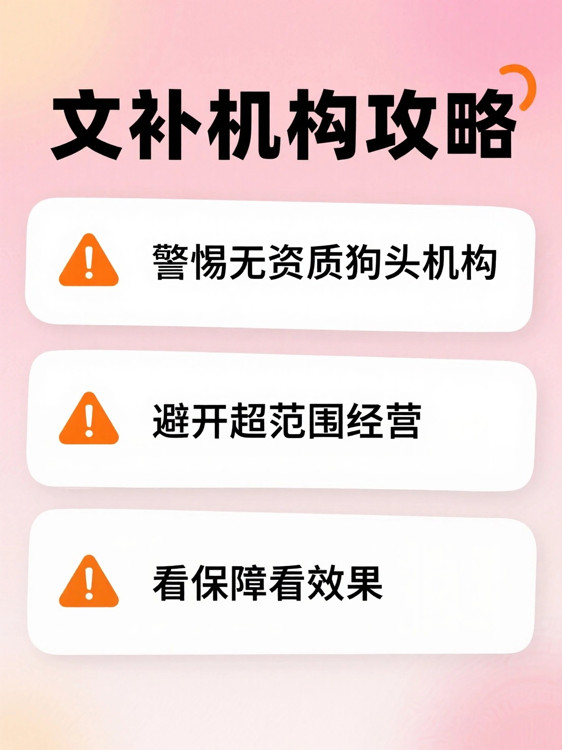 结果图