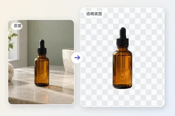 AI抠图