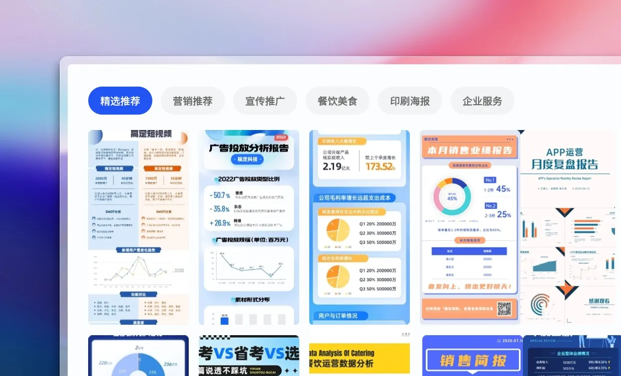 选择数据图模板