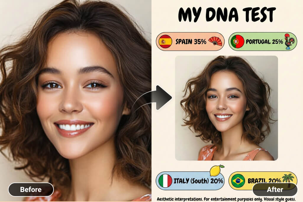 Easy-to-Use AI Ethnicity Guesser Anytime, Anywhere Easy-to-Use AI Ethnicity Guesser Anytime, Anywhere