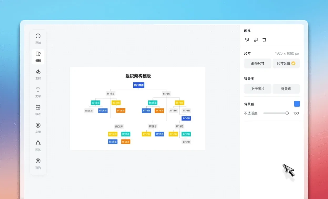 编辑组织架构图