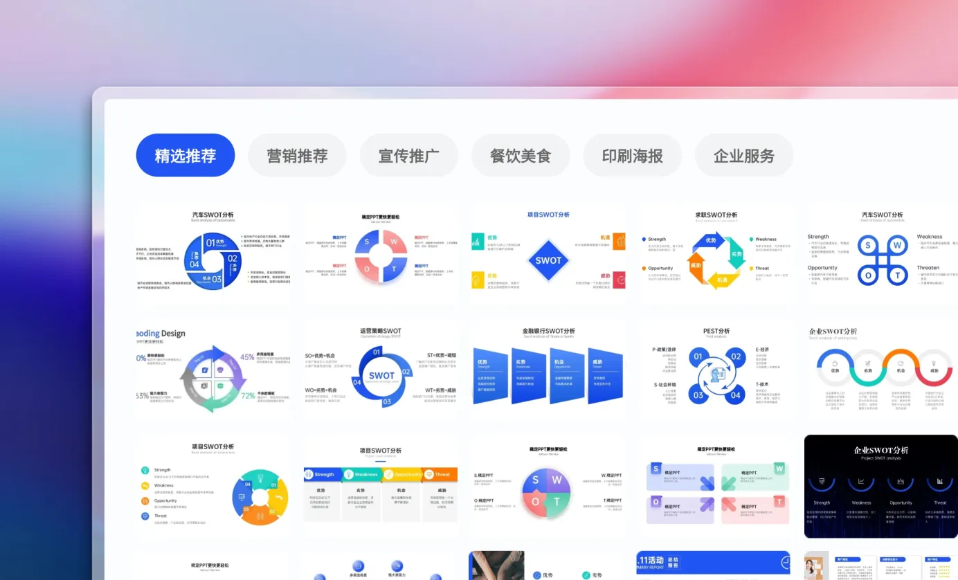 选择SWOT分析图模板