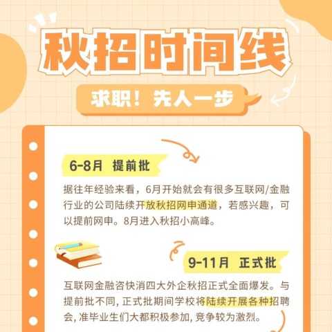 小红书科普预览图
