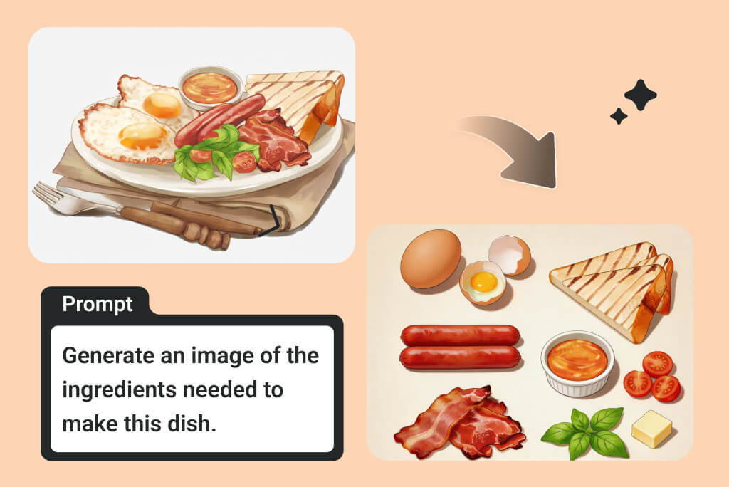 Seedream 5.0 推理生成