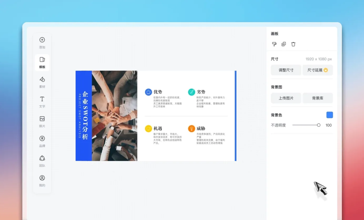 编辑SWOT分析图