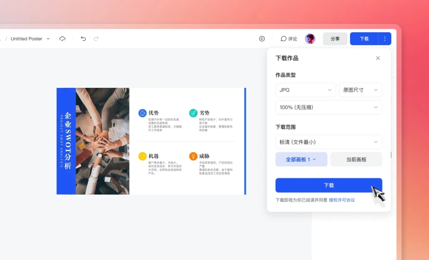 下载/分享SWOT分析图