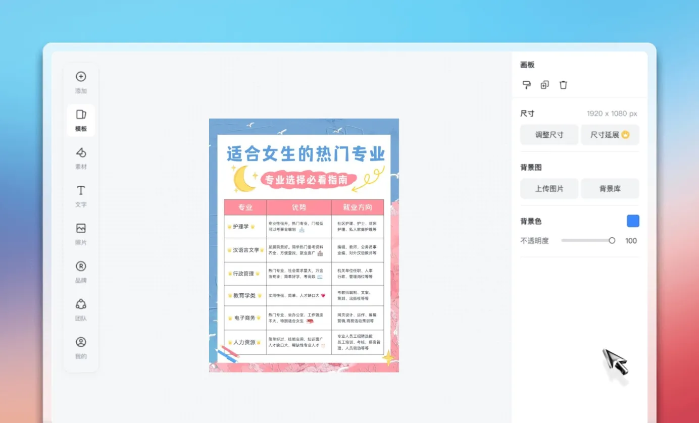 自定义表格设计