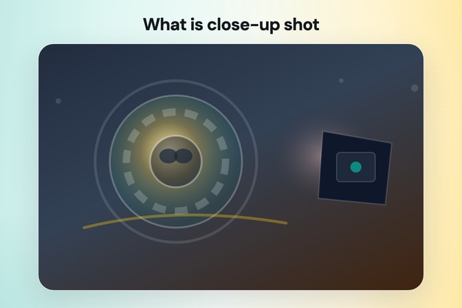 Close-Up Shot: Definition, Story Uses & Tighter Framing Close-Up Shot: Definition, Story Uses & Tighter Framing