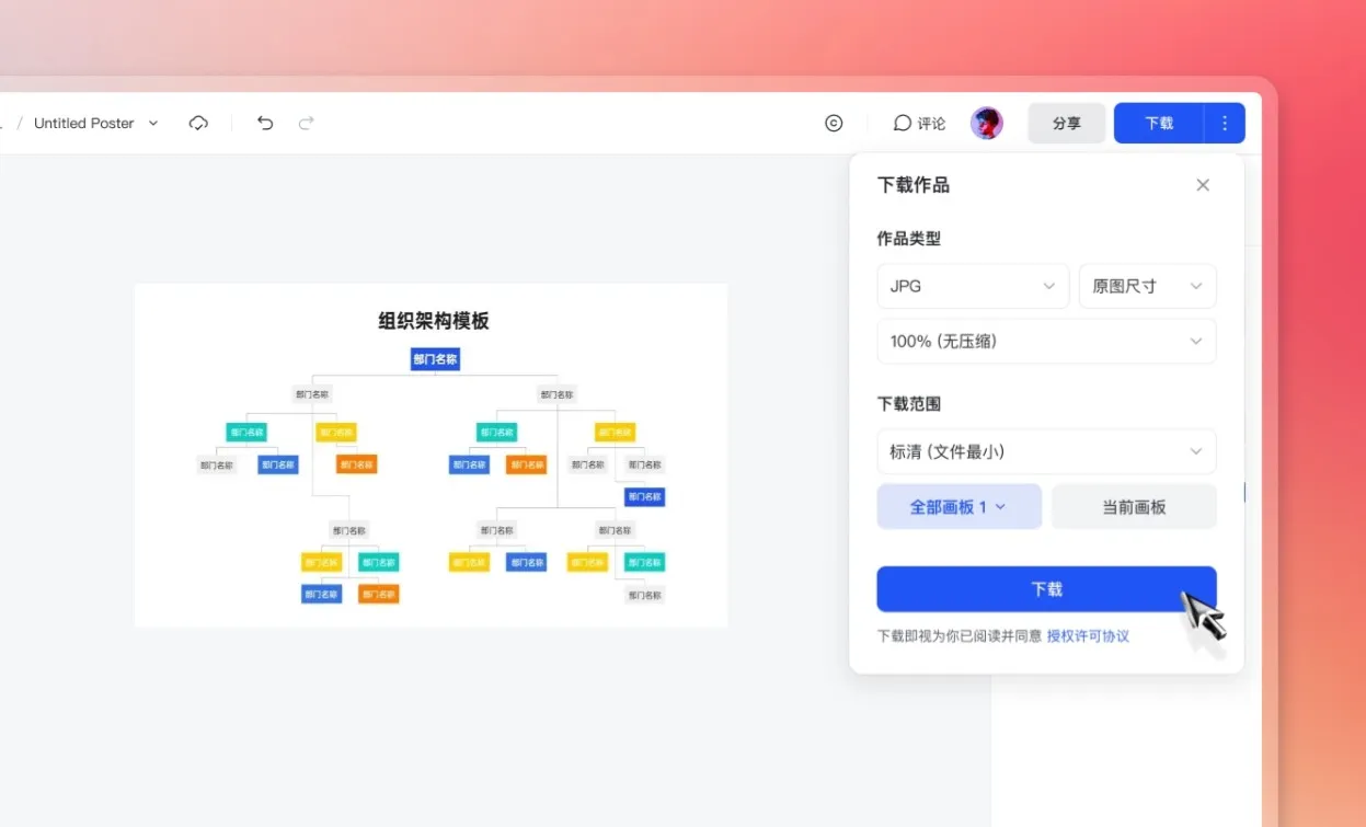 导出或分享组织架构图