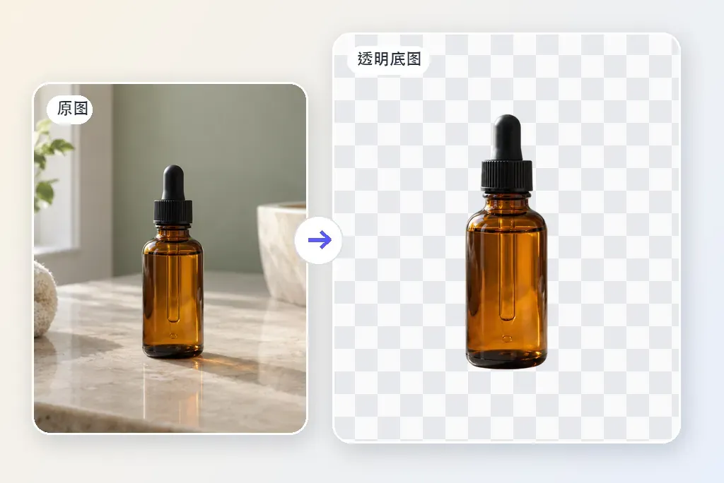 去除商品背景,快速准备上架图片