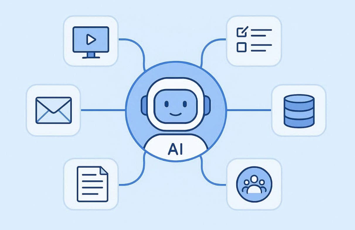  ai automation workflow