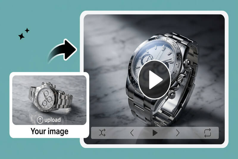 Creating&nbsp;Product&nbsp;Demo&nbsp;Reels&nbsp;for&nbsp;E-Commerce