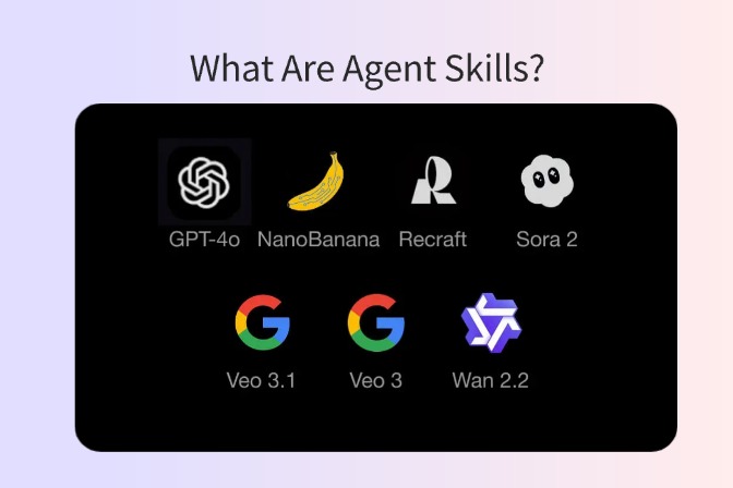 What Are Agent Skills and Why They Transform AI Workflows