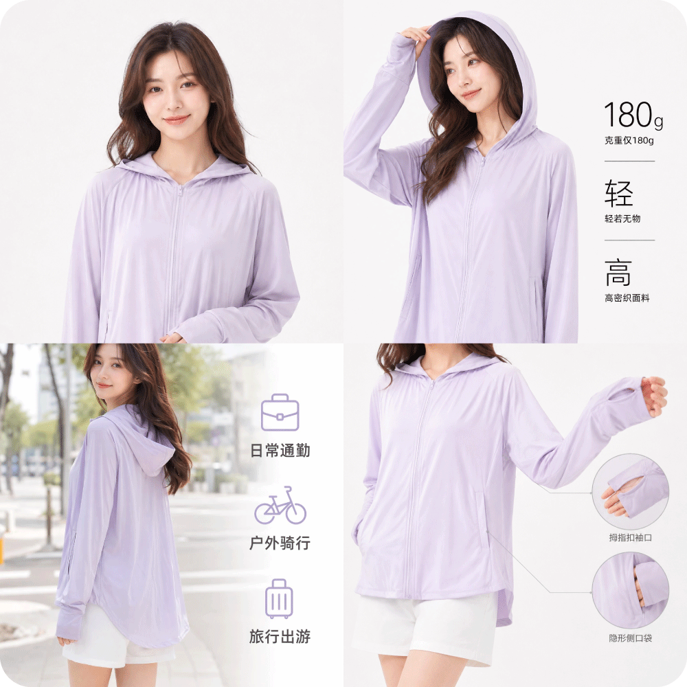 AI模特成套试衣