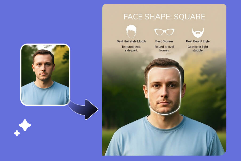 Face Shape Detector Online – Find Hairstyles, Makeup & Glasses That Suit You