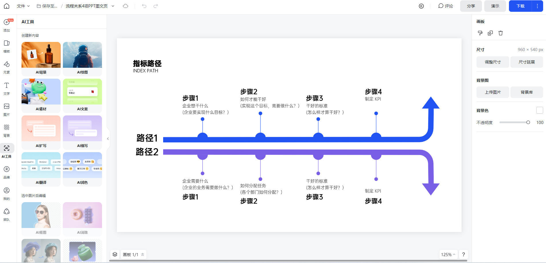 PPT流程图制作全面指南:从基础操作到高效美化_快速掌握PPT流程图制作技巧,助力高效演示-稿定设计