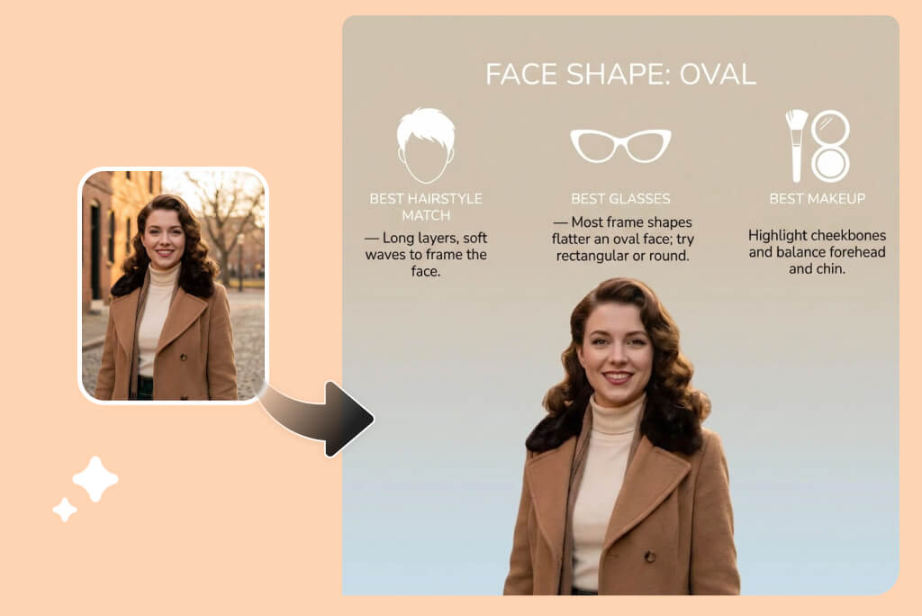 Seamless AI Face Shape Scanning for Professional Results
