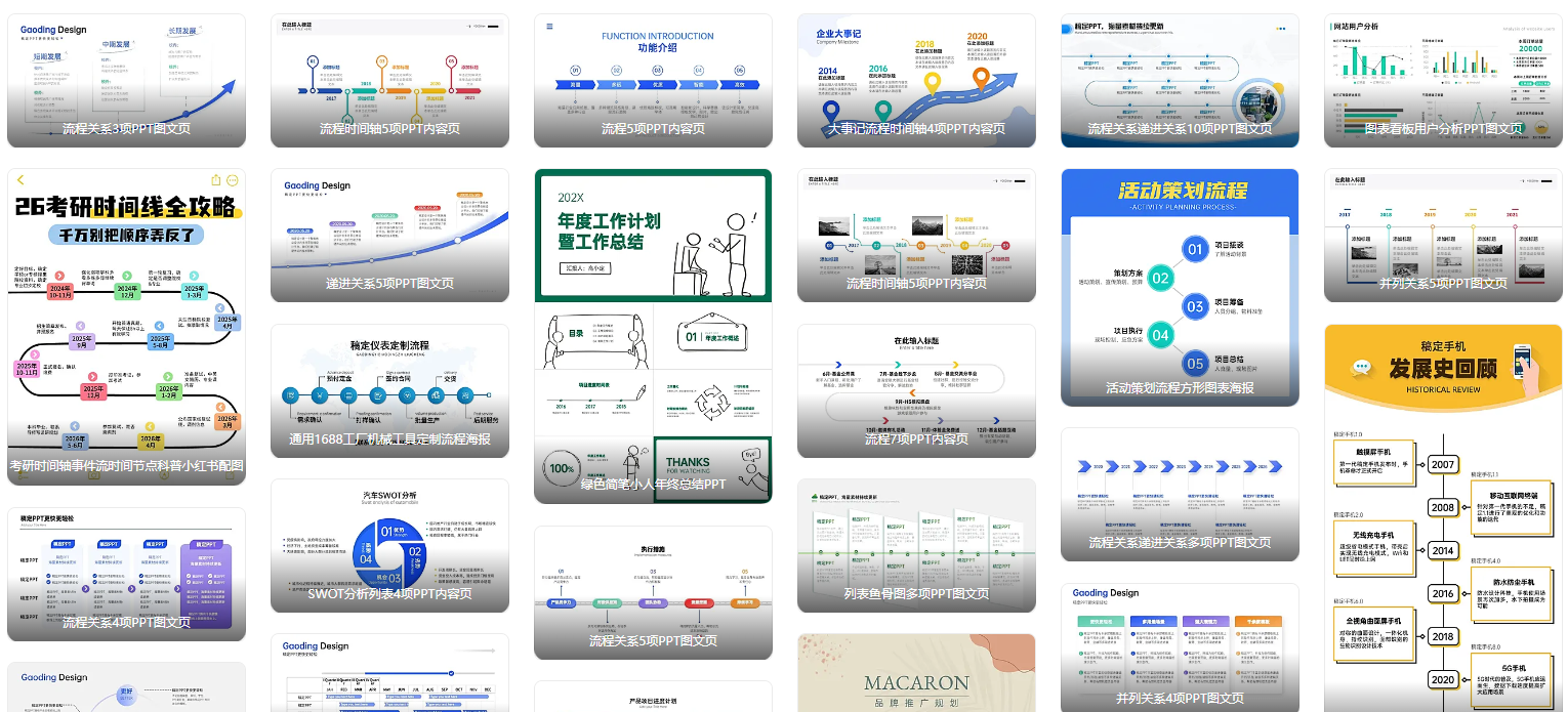 PPT流程图制作全面指南:从基础操作到高效美化_快速掌握PPT流程图制作技巧,助力高效演示-稿定设计