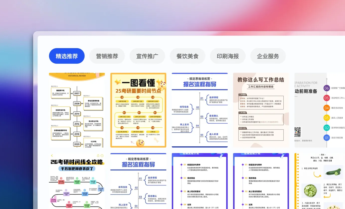 在线流程图制作工具_专业流程图设计模板下载_高效便捷流程图在线编辑平台推荐